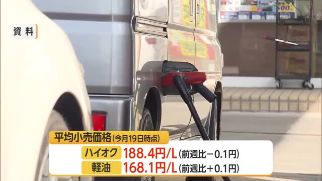 【ガソリン／山形】レギュラー177.5円/L（前週比横ばい）・灯油18L2532円（前週比+27円） 画像