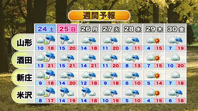 【天気／山形】23日けさより厳しい冷え込み・山道や峠で路面凍結に注意　中村友祐気象予報士の予報(2) 画像