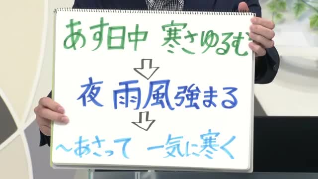 【エンドトーク】「あすの日中は寒さ緩む→夜雨風強まる→あさって一気に寒く」あすのポイント　山形 画像