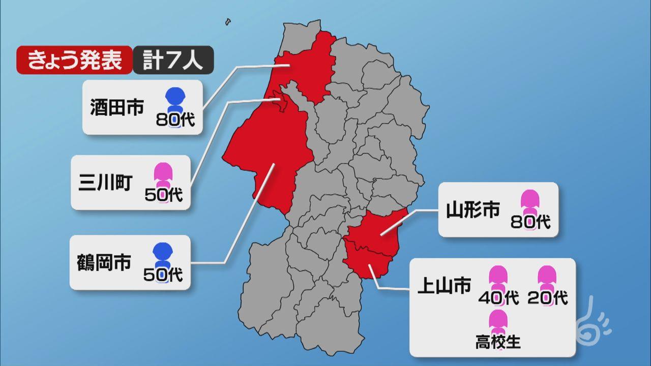 ニュース 山形 コロナ 最新