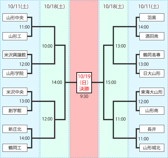 danshi_78th.png
