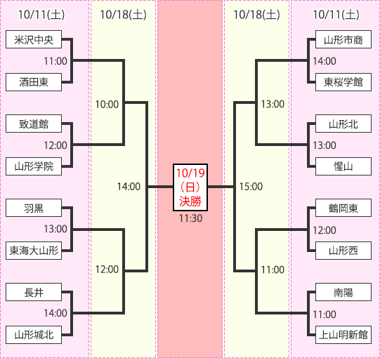 jyoshi_78th.png