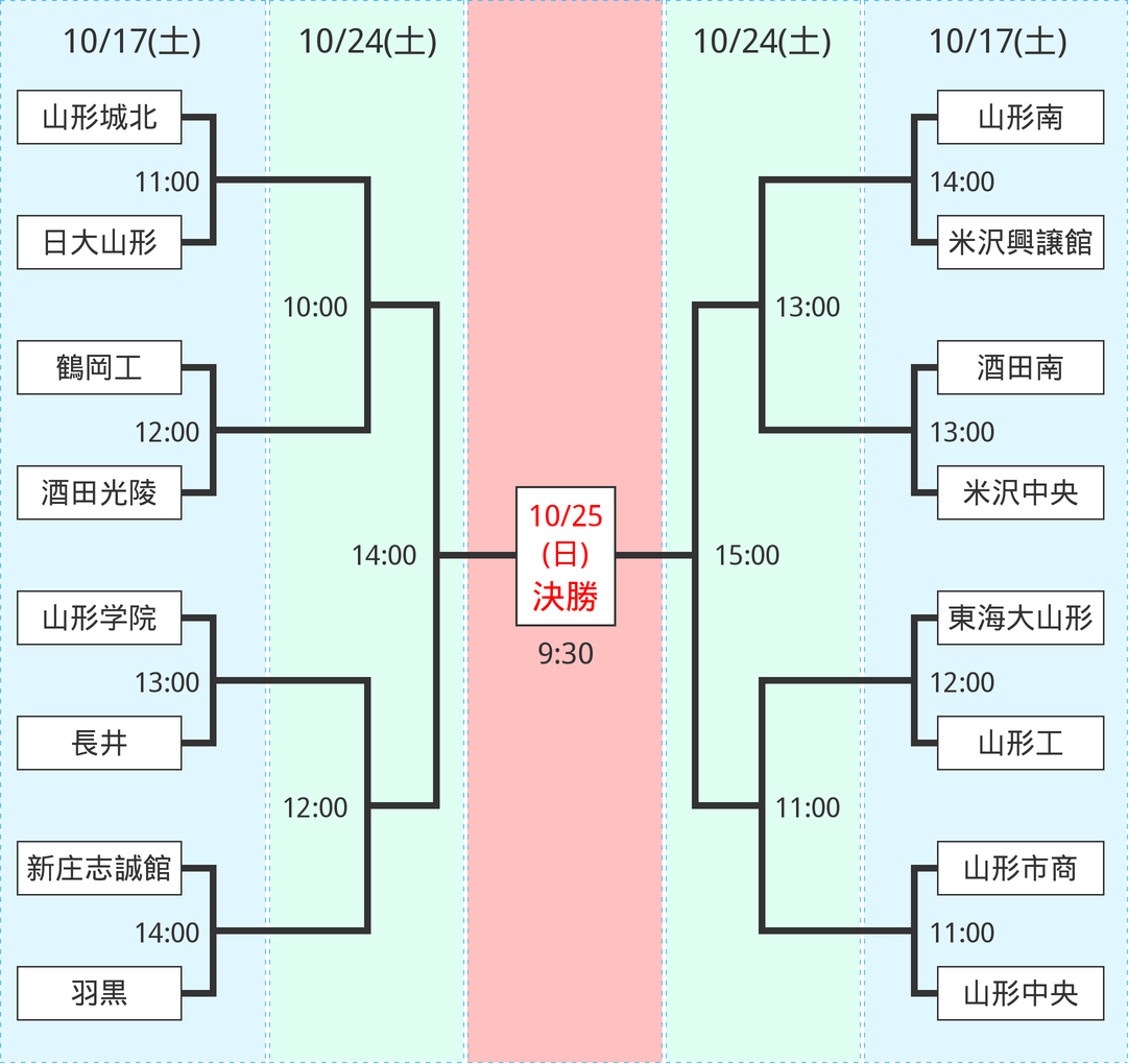 danshi_2026.png