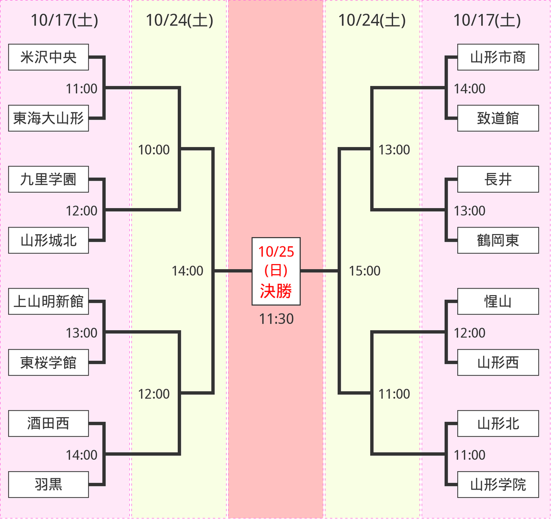 joshi_2026.png